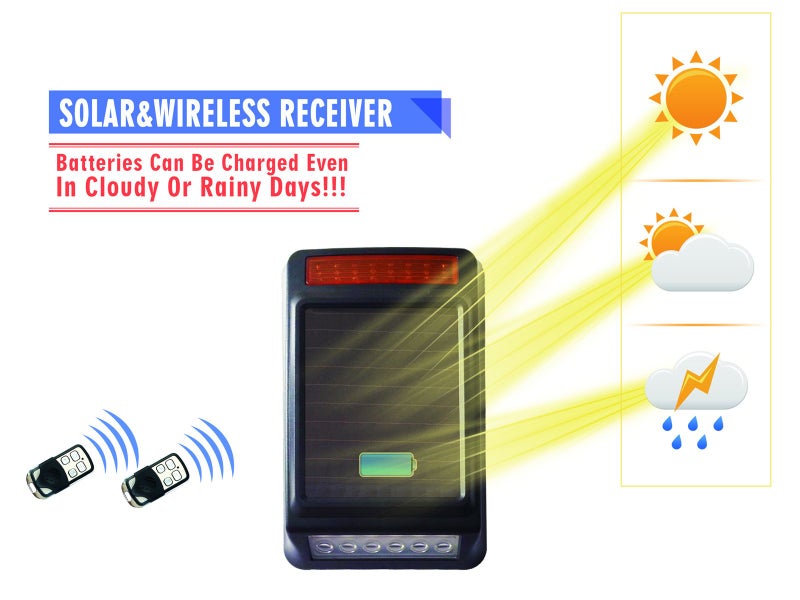 HTZSAFE DIY Solar Wireless Outdoor and Waterproof Alarm Receiver and Siren - Image 4